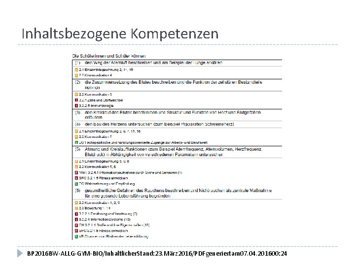 Inhaltsbezogene Kompetenzen BP 2016 BW-ALLG-GYM-BIO/Inhaltlicher. Stand: 23. März 2016/PDFgeneriertam 07. 04. 201600: 24 Inhaltsbezogene Kompetenzen BP 2016 BW-ALLG-GYM-BIO/Inhaltlicher. Stand: 23. März 2016/PDFgeneriertam 07. 04. 201600: 24