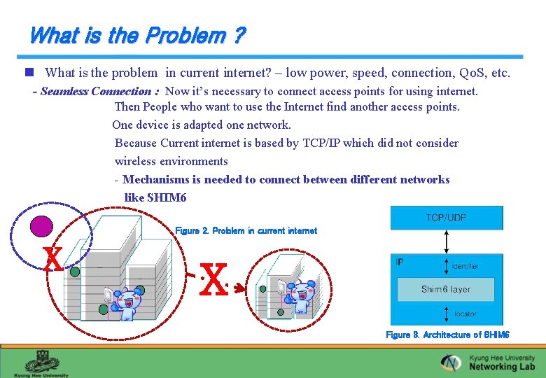 Problem in Current Internet Supporting Seamless Connection in