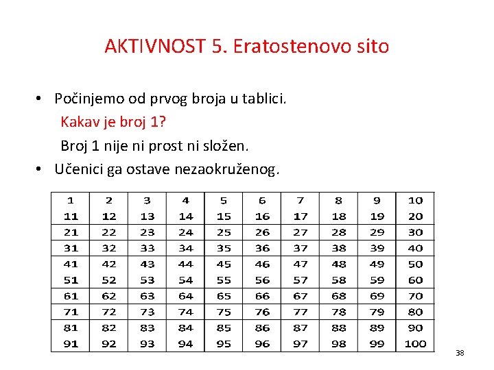 AKTIVNOST 5. Eratostenovo sito • Počinjemo od prvog broja u tablici. Kakav je broj