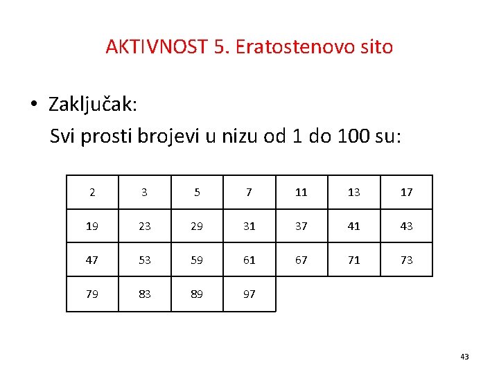 AKTIVNOST 5. Eratostenovo sito • Zaključak: Svi prosti brojevi u nizu od 1 do