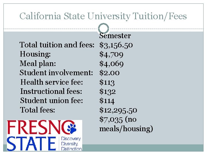 California State University Tuition/Fees Semester Total tuition and fees: $3, 156. 50 Housing: $4,