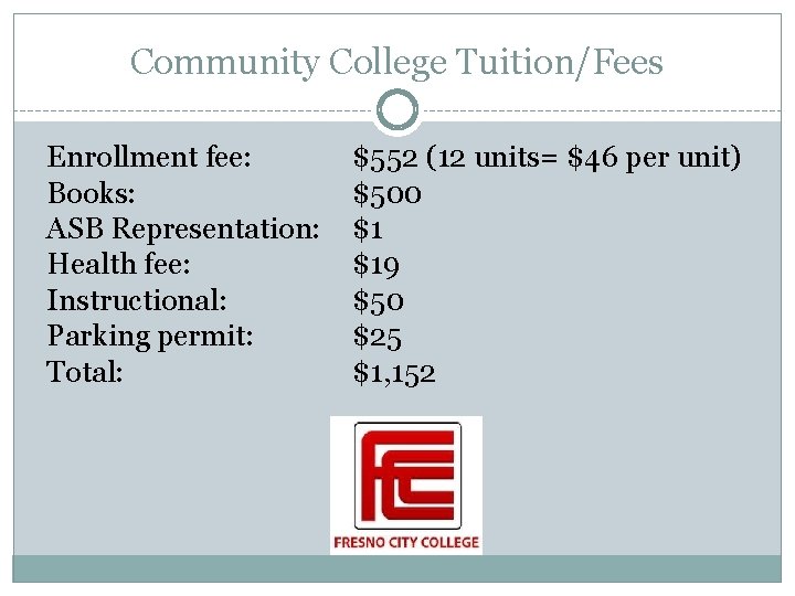 Community College Tuition/Fees Enrollment fee: Books: ASB Representation: Health fee: Instructional: Parking permit: Total: