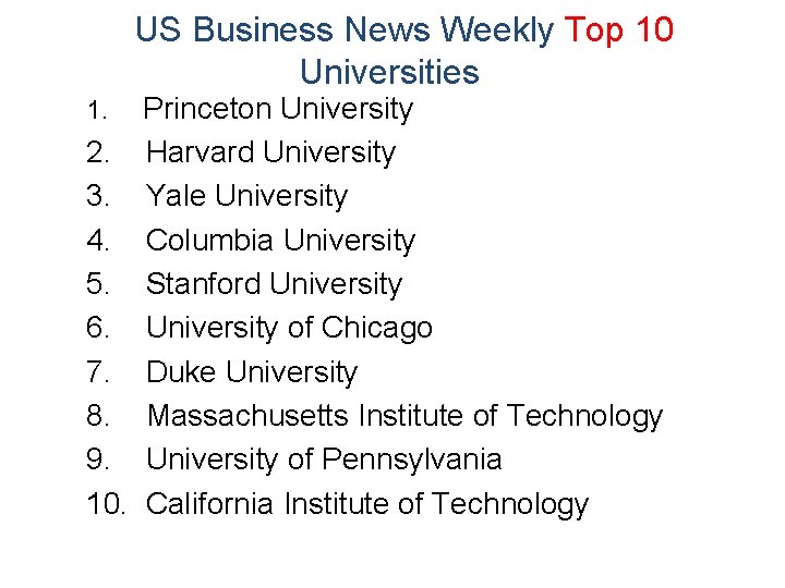  US Business News Weekly Top 10 Universities 1. Princeton University 2. Harvard University