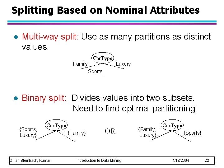 Splitting Based on Nominal Attributes l Multi-way split: Use as many partitions as distinct