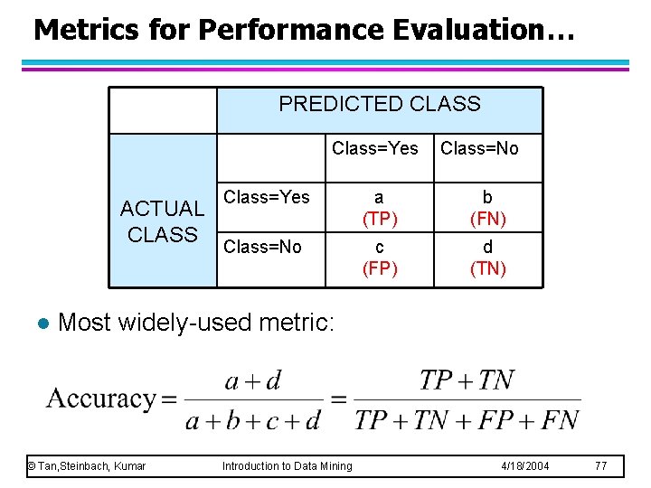 Metrics for Performance Evaluation… PREDICTED CLASS Class=Yes ACTUAL CLASS l Class=No Class=Yes a (TP)
