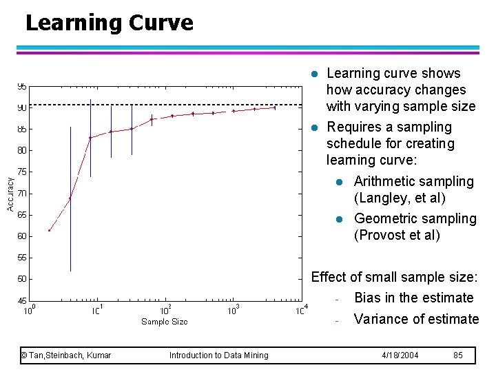 Learning Curve l Learning curve shows how accuracy changes with varying sample size l