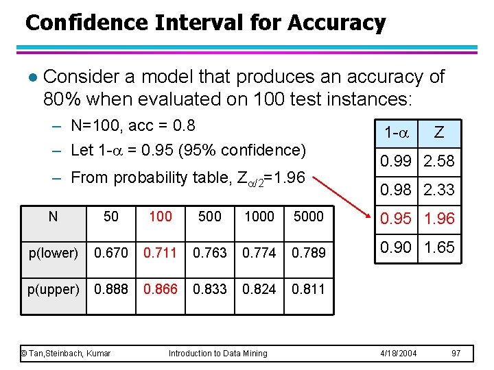 Confidence Interval for Accuracy l Consider a model that produces an accuracy of 80%