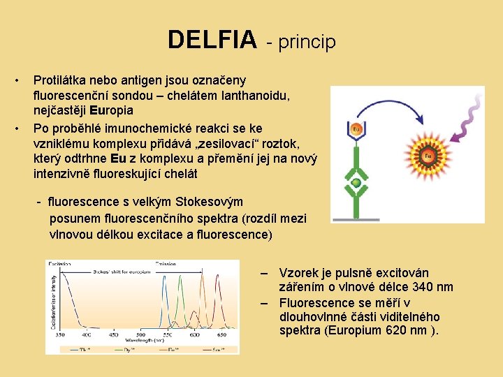 DELFIA - princip • • Protilátka nebo antigen jsou označeny fluorescenční sondou – chelátem