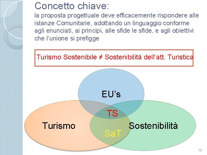 Concetto chiave: la proposta progettuale deve efficacemente rispondere alle istanze Comunitarie, adottando un linguaggio