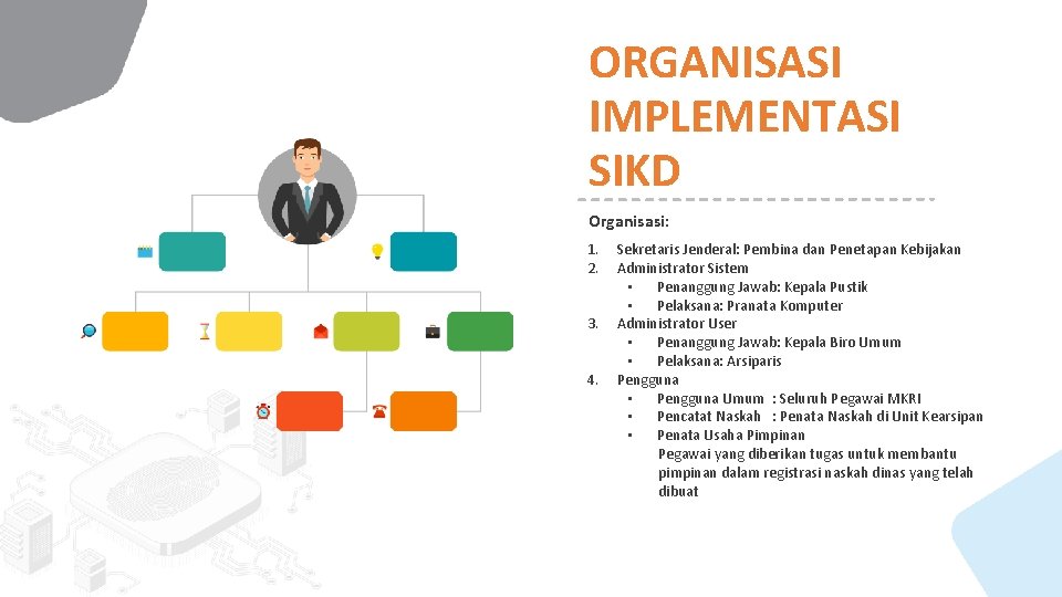 ORGANISASI IMPLEMENTASI SIKD Organisasi: 1. 2. 3. 4. Sekretaris Jenderal: Pembina dan Penetapan Kebijakan