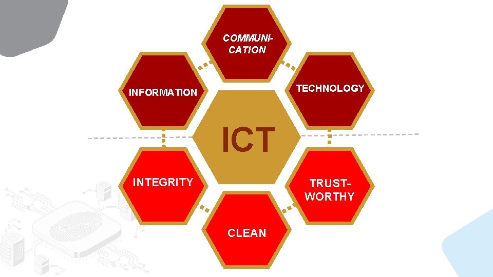 COMMUNICATION TECHNOLOGY INFORMATION ICT v INTEGRITY TRUSTWORTHY CLEAN 