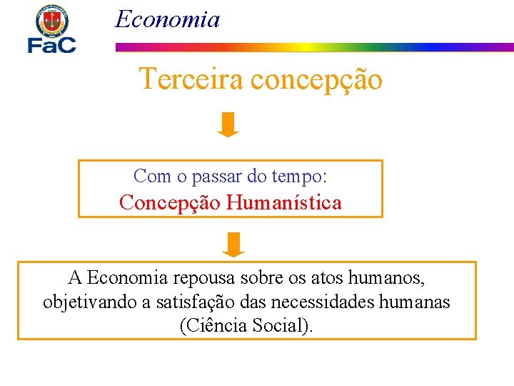 Economia Terceira concepção Com o passar do tempo: Concepção Humanística A Economia repousa sobre