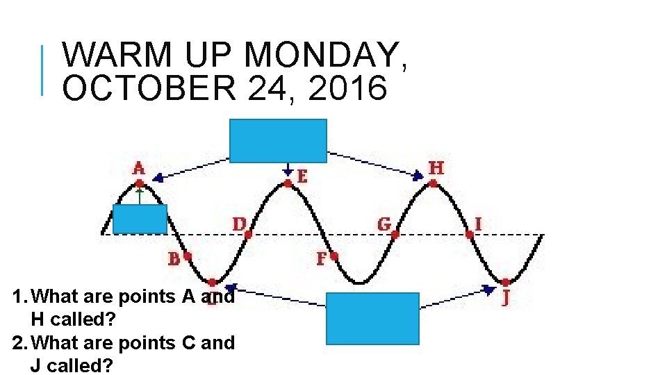 WARM UP MONDAY, OCTOBER 24, 2016 1. What are points A and H called?