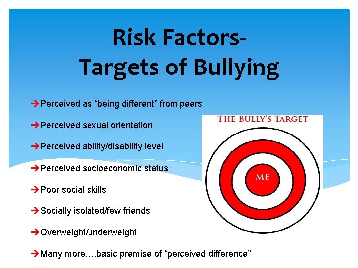Risk Factors. Targets of Bullying Perceived as “being different” from peers Perceived sexual orientation