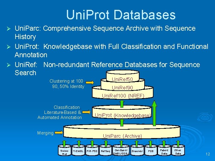 Uni. Prot Databases Uni. Parc: Comprehensive Sequence Archive with Sequence History Ø Uni. Prot: