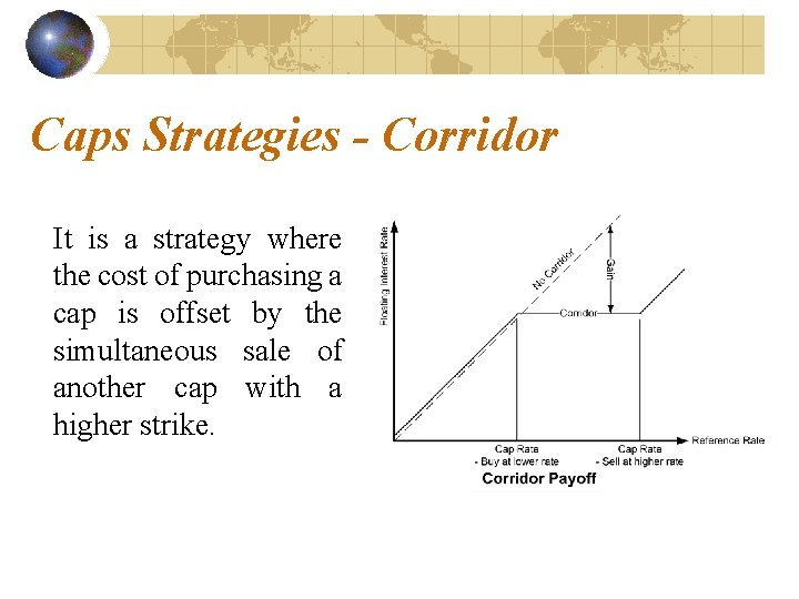 Caps Strategies - Corridor It is a strategy where the cost of purchasing a