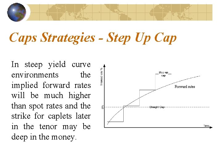 Caps Strategies - Step Up Cap In steep yield curve environments the implied forward