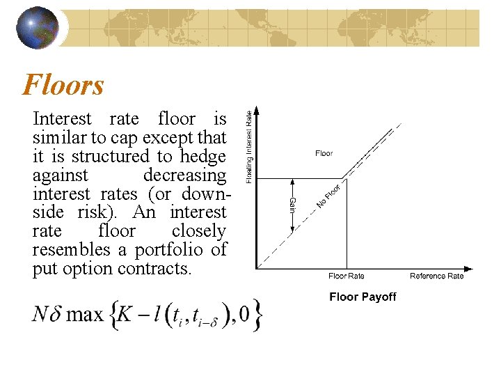 Floors Interest rate floor is similar to cap except that it is structured to
