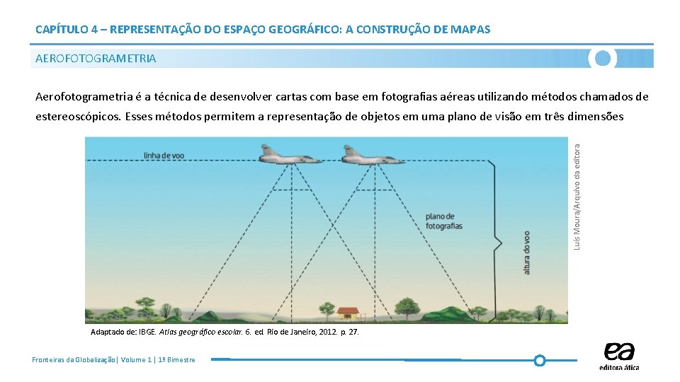 CAPÍTULO 4 – REPRESENTAÇÃO DO ESPAÇO GEOGRÁFICO: A CONSTRUÇÃO DE MAPAS AEROFOTOGRAMETRIA Aerofotogrametria é