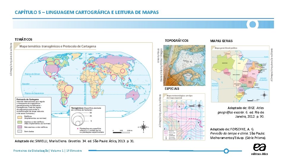 CAPÍTULO 5 – LINGUAGEM CARTOGRÁFICA E LEITURA DE MAPAS TOPOGRÁFICOS MAPAS GERAIS Allmaps/Arquivo da