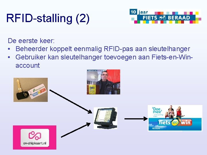 RFID-stalling (2) De eerste keer: • Beheerder koppelt eenmalig RFID-pas aan sleutelhanger • Gebruiker