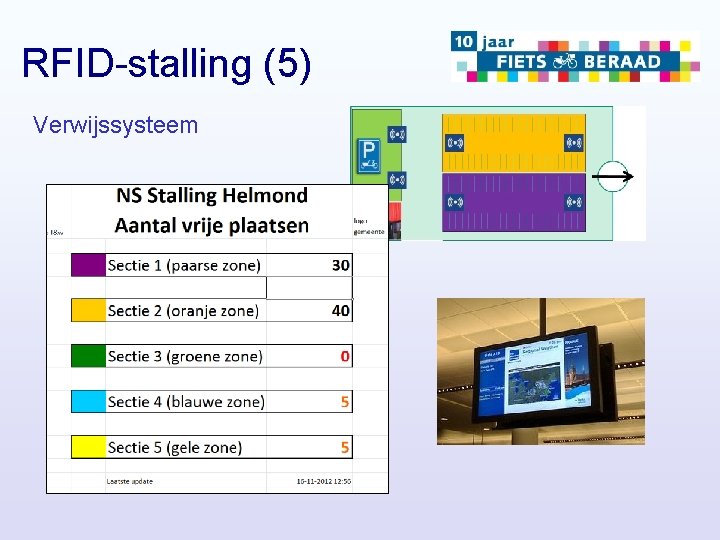 RFID-stalling (5) Verwijssysteem 