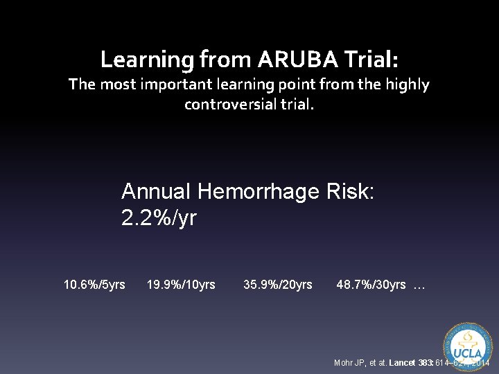Learning from ARUBA Trial: The most important learning point from the highly controversial trial.