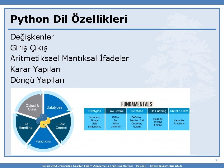 Python Dil Özellikleri Değişkenler Giriş Çıkış Aritmetiksael Mantıksal İfadeler Karar Yapıları Döngü Yapıları 2