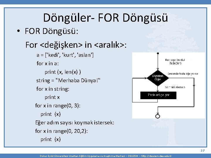 Döngüler- FOR Döngüsü • FOR Döngüsü: For <değişken> in <aralık>: a = ['kedi', 'kurt',