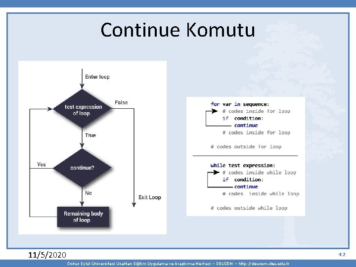 Continue Komutu 11/5/2020 42 Dokuz Eylül Üniversitesi Uzaktan Eğitim Uygulama ve Araştırma Merkezi –