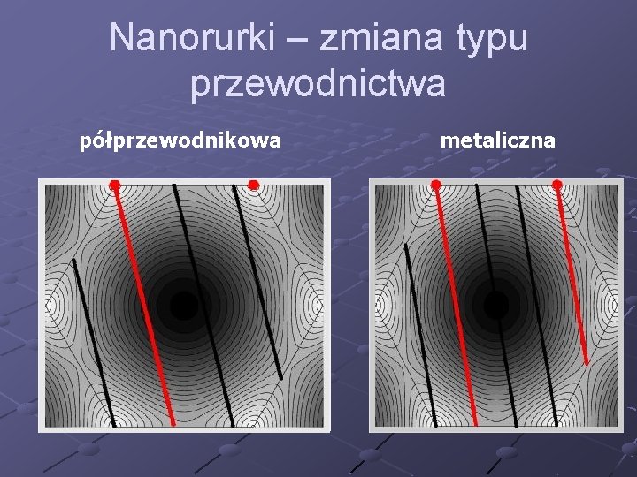 Nanorurki – zmiana typu przewodnictwa półprzewodnikowa metaliczna 