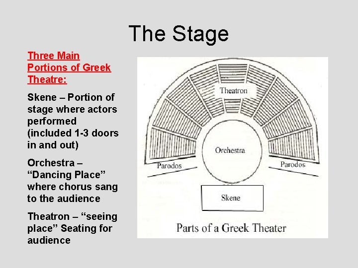 The Stage Three Main Portions of Greek Theatre: Skene – Portion of stage where