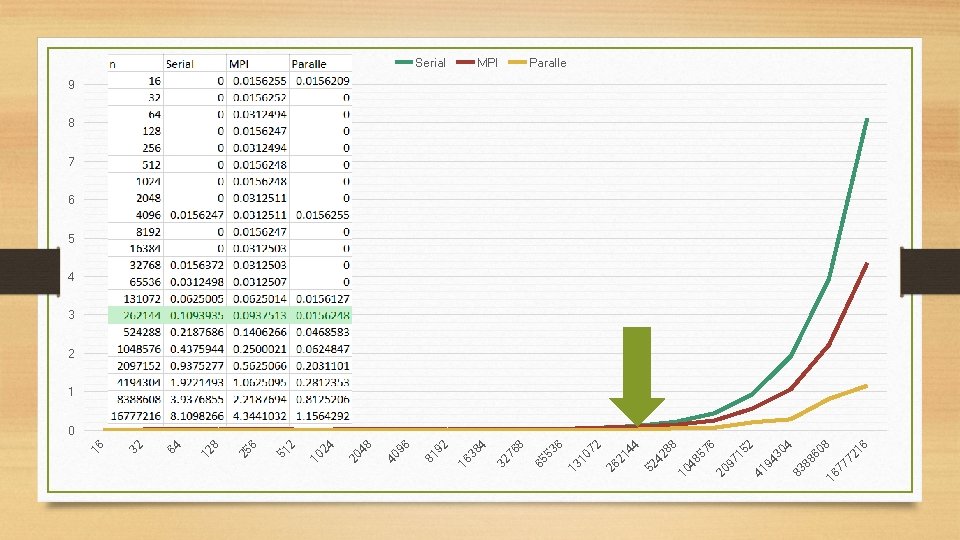 16 8 4 60 72 77 16 88 83 30 2 6 57 88