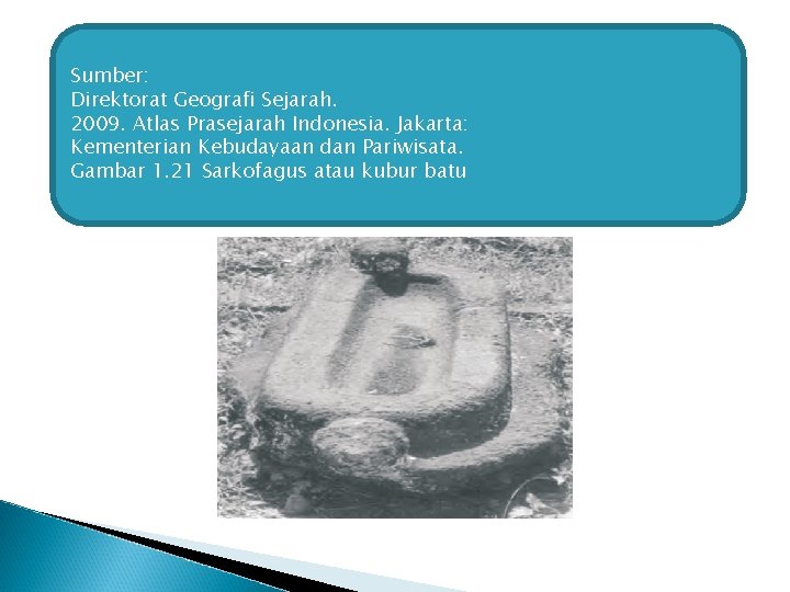 Sumber: Direktorat Geografi Sejarah. 2009. Atlas Prasejarah Indonesia. Jakarta: Kementerian Kebudayaan dan Pariwisata. Gambar