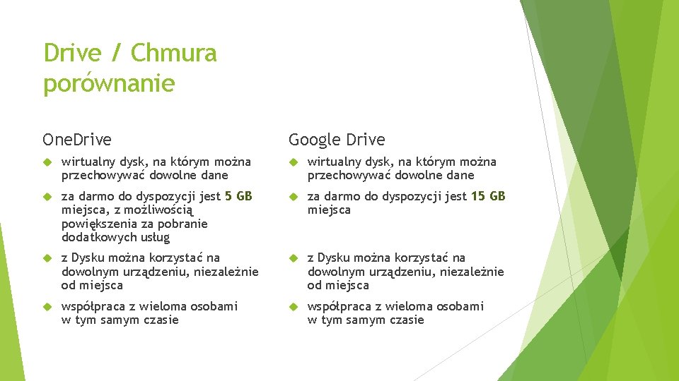 Drive / Chmura porównanie One. Drive Google Drive wirtualny dysk, na którym można przechowywać