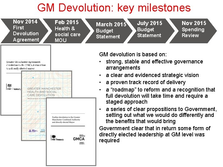 GM Devolution: key milestones Nov 2014 First Devolution Agreement Feb 2015 Health & social