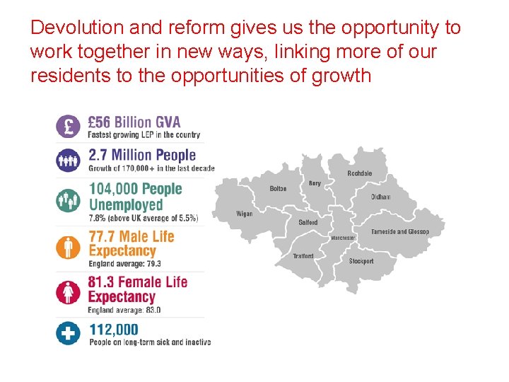 Devolution and reform gives us the opportunity to work together in new ways, linking