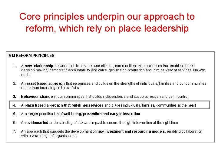 Core principles underpin our approach to reform, which rely on place leadership GM REFORM