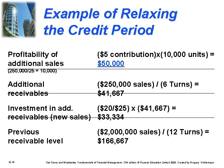 Example of Relaxing the Credit Period Profitability of additional sales ($5 contribution)x(10, 000 units)
