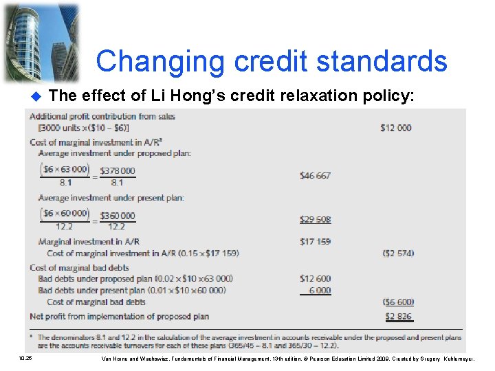 Changing credit standards u 10. 25 The effect of Li Hong’s credit relaxation policy: