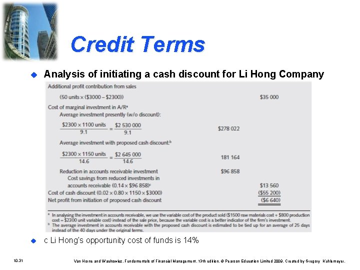 Credit Terms 10. 31 u Analysis of initiating a cash discount for Li Hong