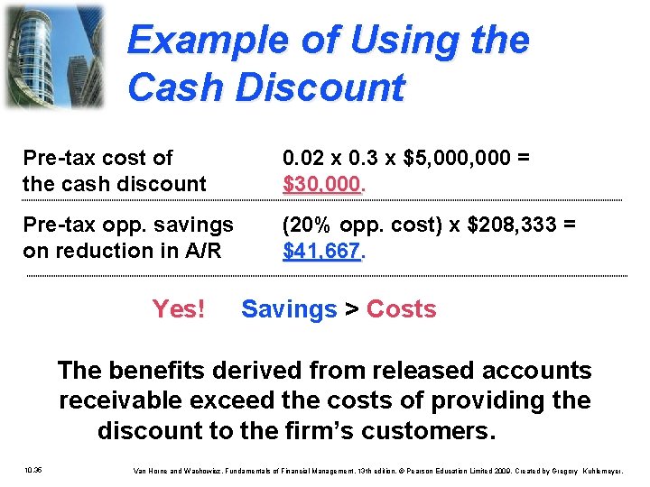 Example of Using the Cash Discount Pre-tax cost of the cash discount 0. 02