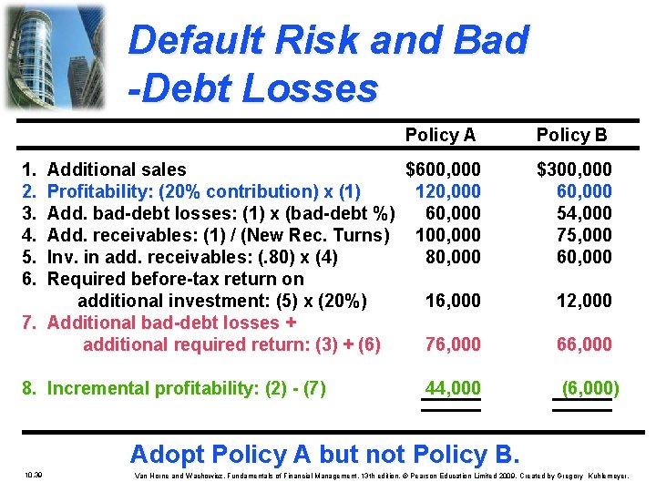 Default Risk and Bad -Debt Losses Policy A Policy B Additional sales $600, 000