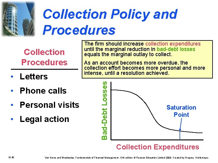 Collection Policy and Procedures • Letters • Phone calls • Personal visits • Legal