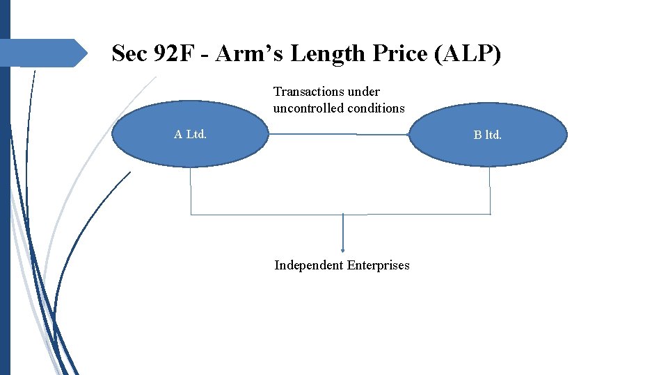 Sec 92 F - Arm’s Length Price (ALP) Transactions under uncontrolled conditions A Ltd. Sec 92 F - Arm’s Length Price (ALP) Transactions under uncontrolled conditions A Ltd.