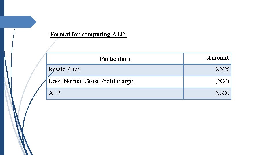 Format for computing ALP: Particulars Amount Resale Price XXX Less: Normal Gross Profit margin