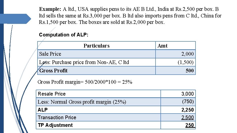 Example: A ltd. , USA supplies pens to its AE B Ltd. , India