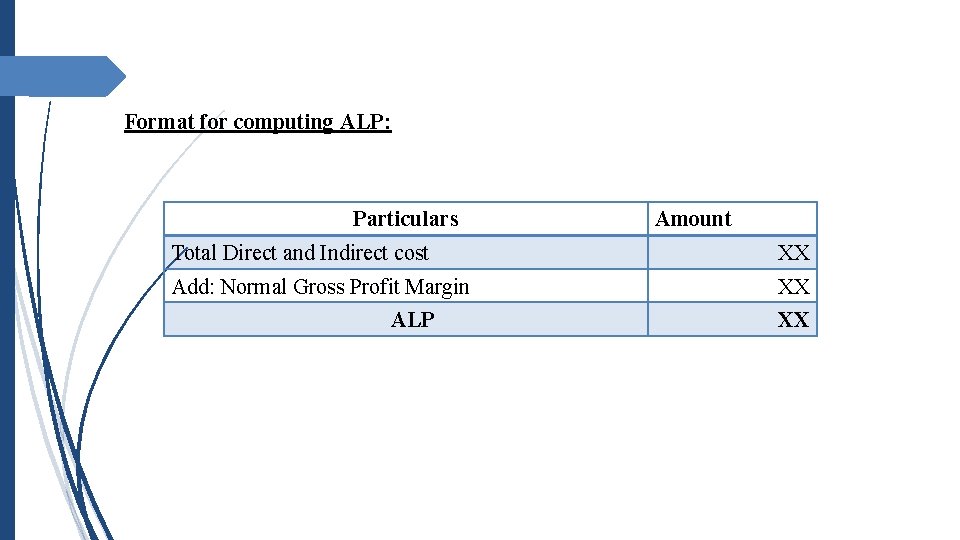 Format for computing ALP: Particulars Amount Total Direct and Indirect cost XX Add: Normal Format for computing ALP: Particulars Amount Total Direct and Indirect cost XX Add: Normal