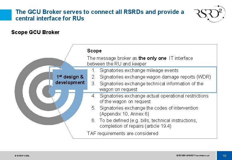 The GCU Broker serves to connect all RSRDs and provide a central interface for