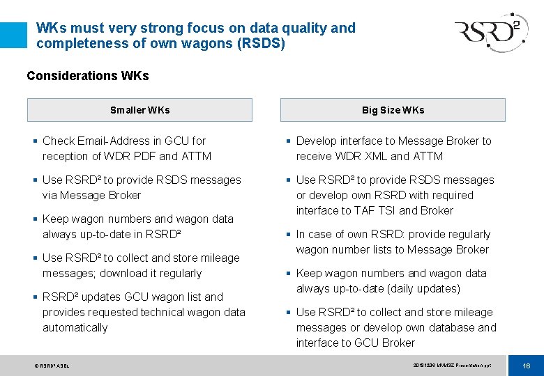 WKs must very strong focus on data quality and completeness of own wagons (RSDS)